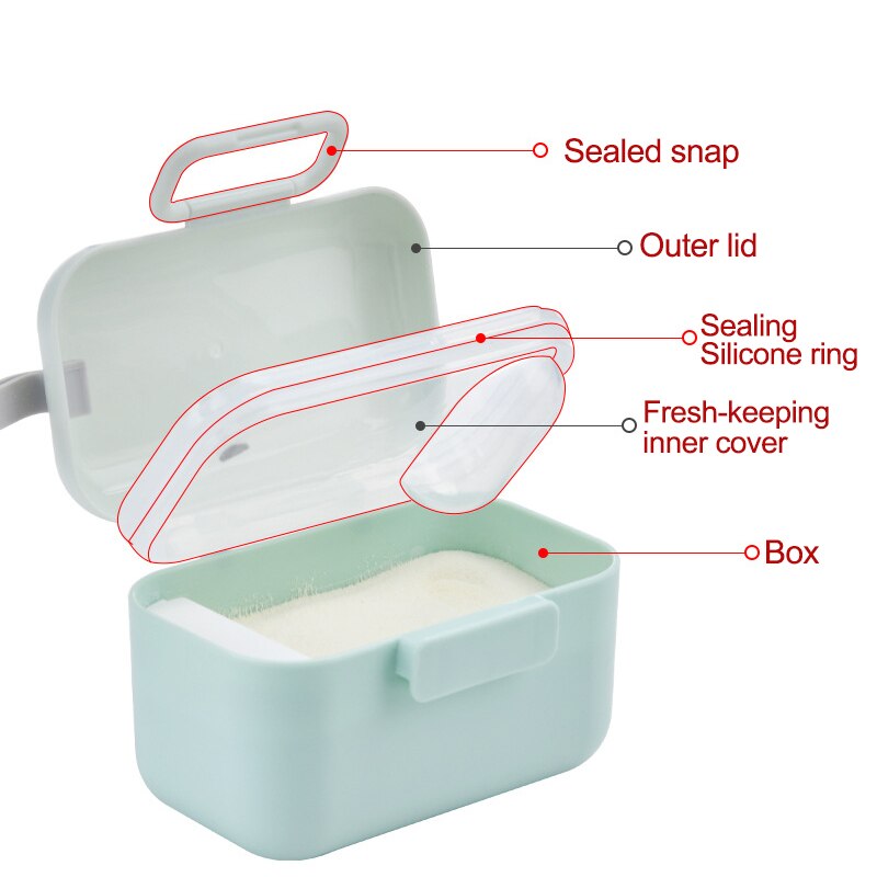 Baby Milk Powder Portable